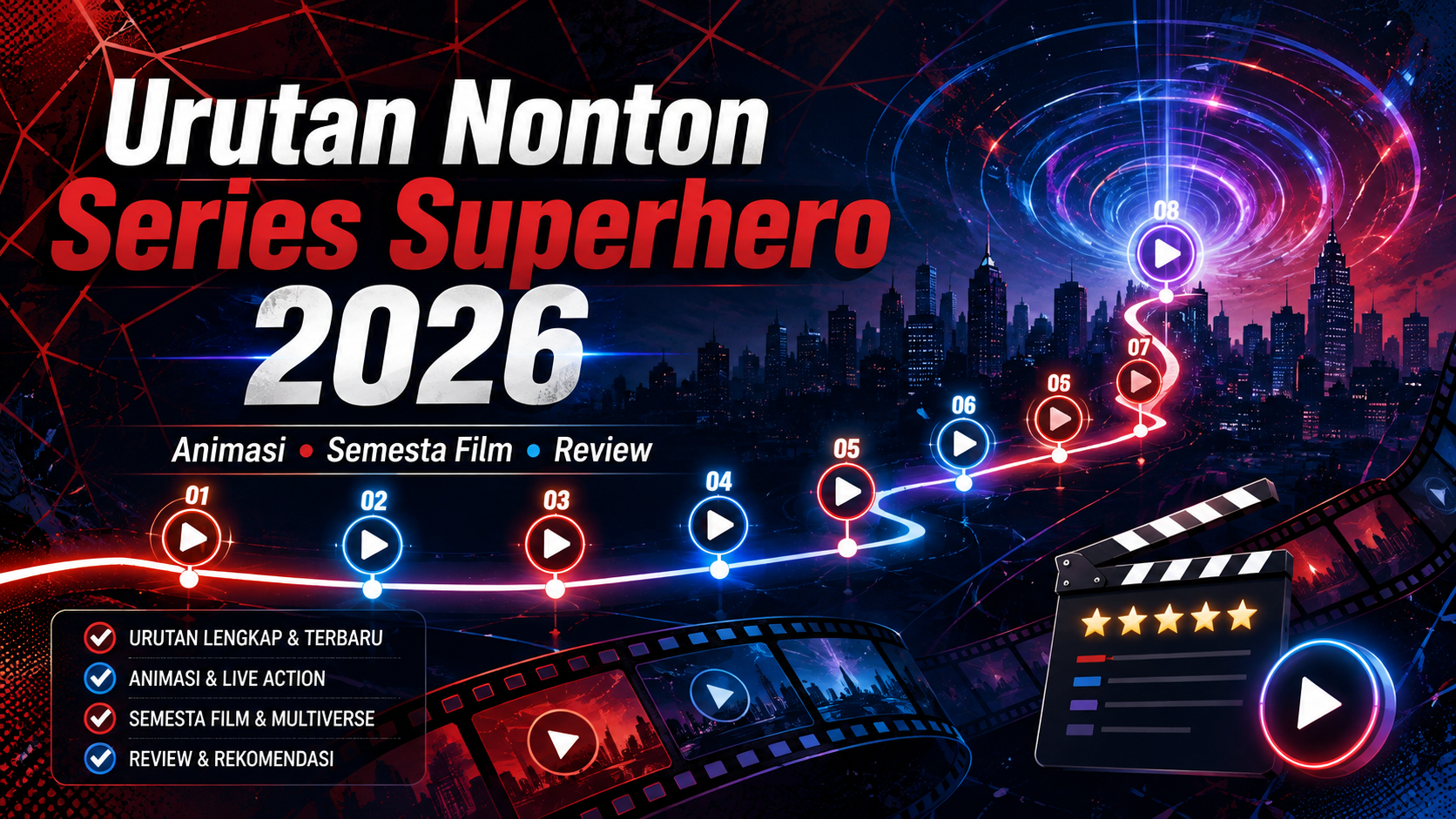 spiderman - Urutan Nonton Series Spider-Man 2026: Animasi, MCU, dan Review